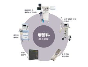 普博科技全线产品再次入选优秀国产医疗设备产品名录，彰显医学科技创新实力